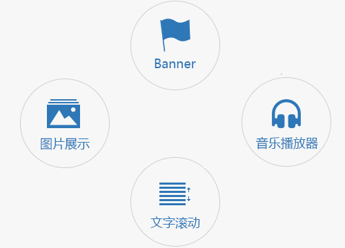 名编辑电子杂志大师插件功能